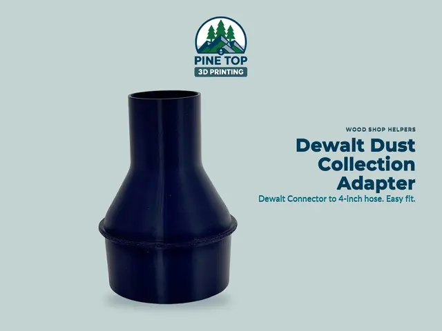 The printed DeWalt-to-4-inch-hose adapter in navy blue ABS