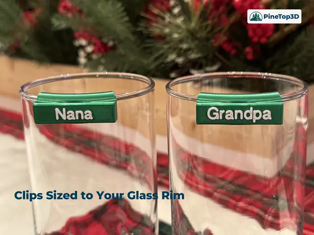 Clips sized to your glass rim