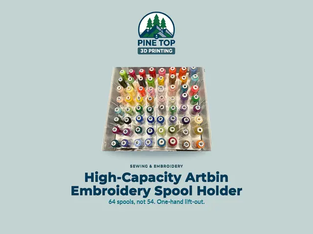 Four printed sections holding 64 large embroidery spools in an Artbin Super Satchel box
