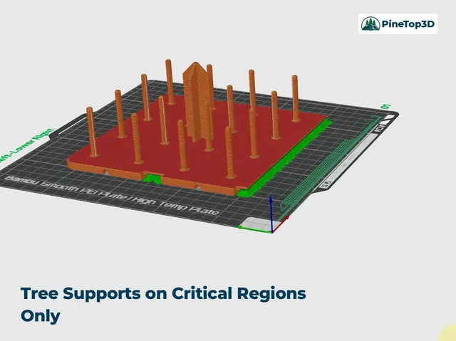 Bambu Studio slicer preview with tree supports on critical regions only