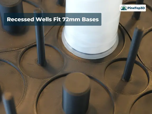 Recessed wells fitting 72 mm spool bases